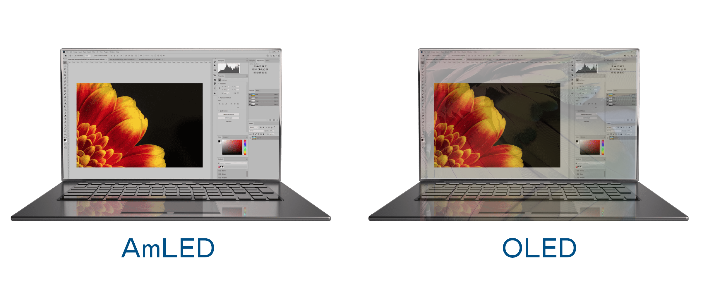 信赖性高、寿命长